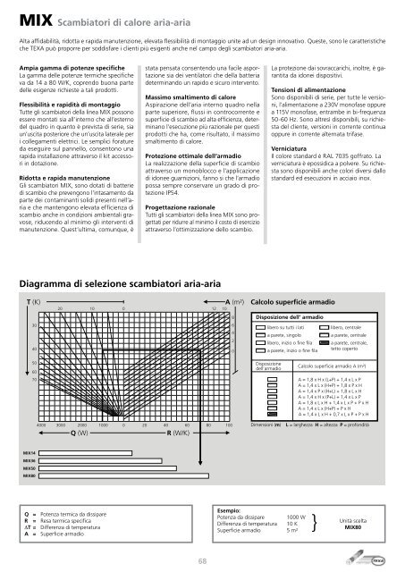 TEXA Pavarini Components Catalogo Completo 2012 - ITA