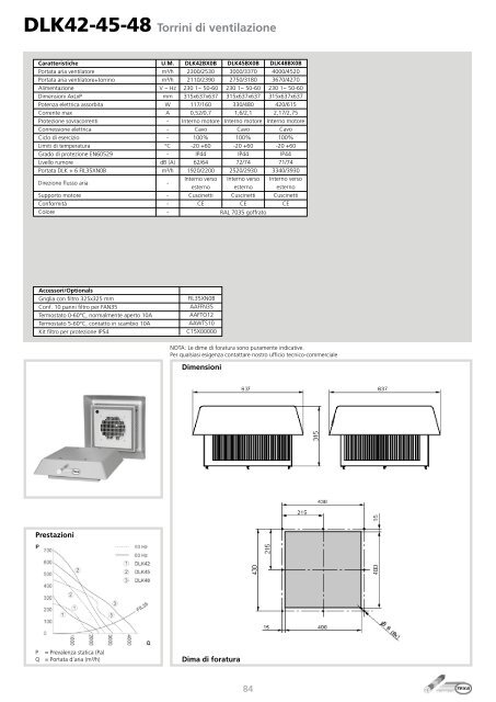 TEXA Pavarini Components Catalogo Completo 2012 - ITA