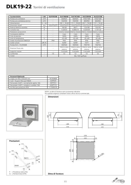 TEXA Pavarini Components Catalogo Completo 2012 - ITA