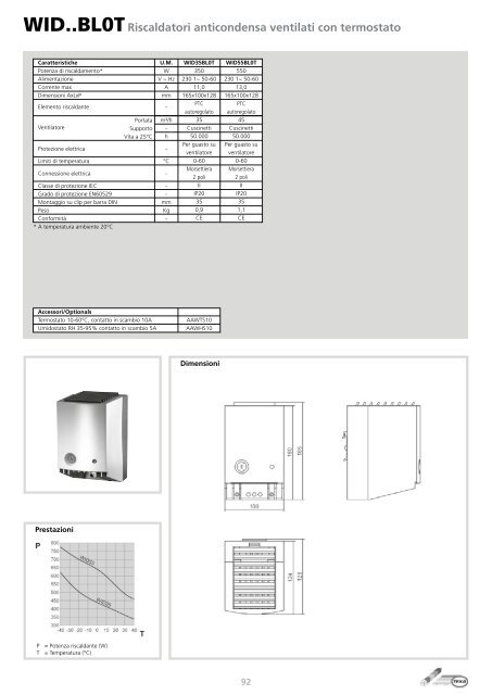 TEXA Pavarini Components Catalogo Completo 2012 - ITA