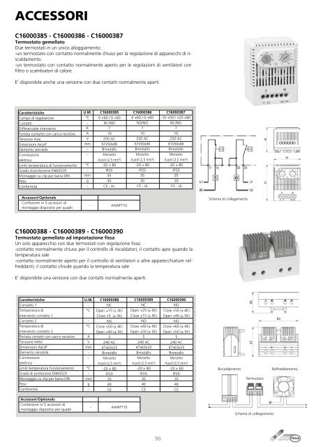 TEXA Pavarini Components Catalogo Completo 2012 - ITA