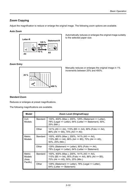 user manual - Utax