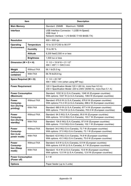 user manual - Utax