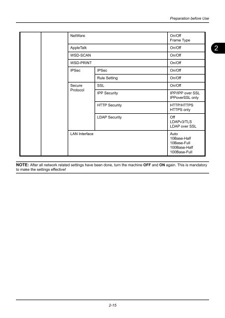 user manual - Utax