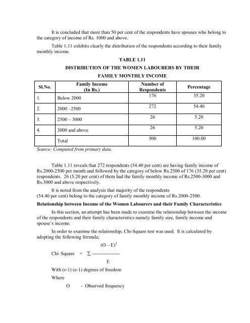 A Multidisciplinary Research Journal - Devanga Arts College