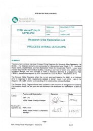 RSRL Summary Process Wiring Diagrams - Issue 5 - Oct 2012.pdf