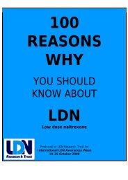 International LDN Awareness Week eBook - User Control Panel