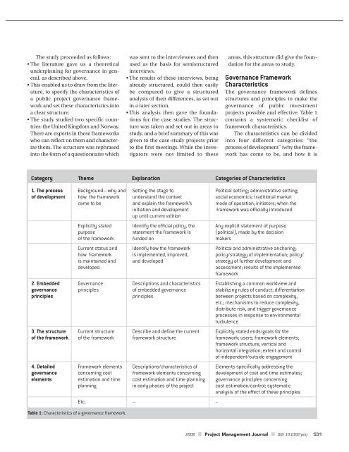 Link to thesis. - Concept - NTNU