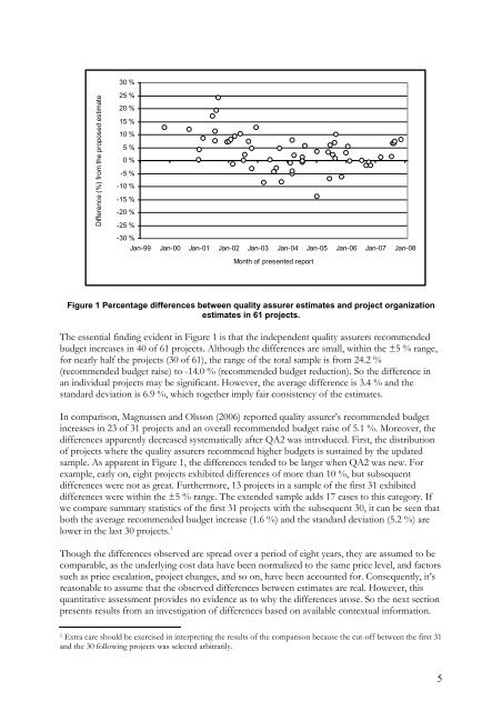 Link to thesis. - Concept - NTNU