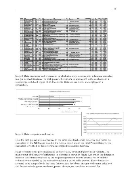 Link to thesis. - Concept - NTNU