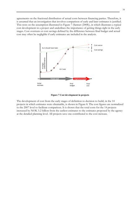 Link to thesis. - Concept - NTNU