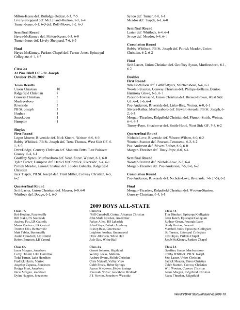 2010 All-State Tournament Teams