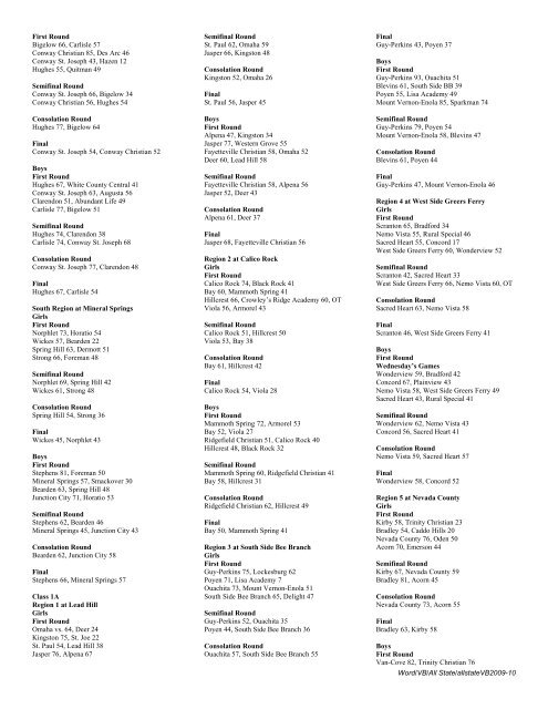 2010 All-State Tournament Teams