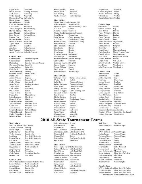 2010 All-State Tournament Teams