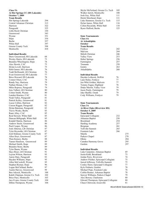 2010 All-State Tournament Teams