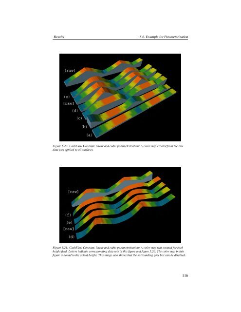 CashFlow, A Visualization Framework for 3D Flow - Studierstube ...