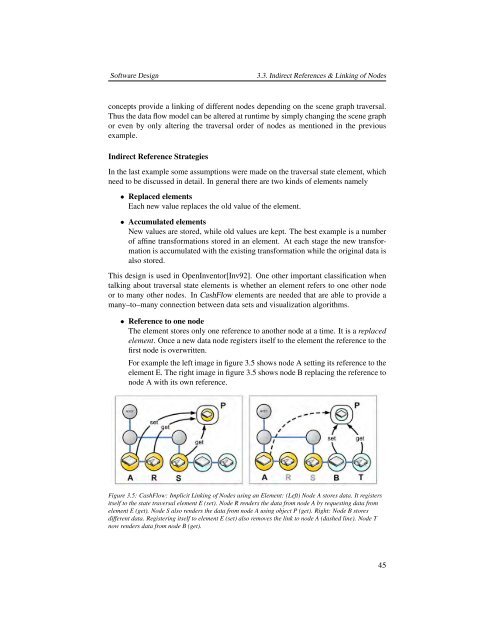 CashFlow, A Visualization Framework for 3D Flow - Studierstube ...