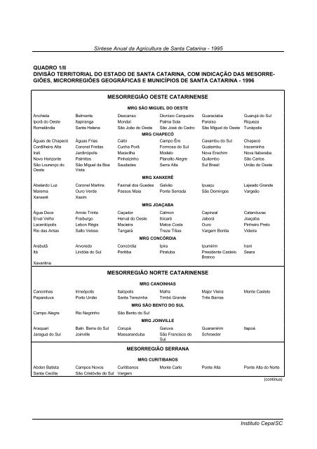 sÃ­ntese anual da agricultura de santa catarina 1995 - Cepa