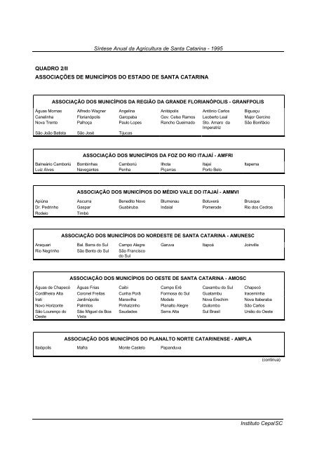 sÃ­ntese anual da agricultura de santa catarina 1995 - Cepa