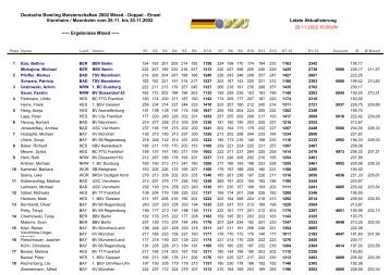 Deutsche Bowling Meisterschaften 2002 Mixed ... - Bowling in Bayern