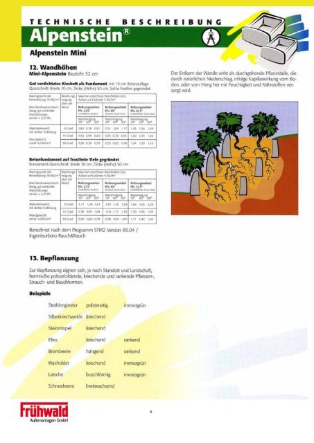 Technische Beschreibung - Alpenstein - FrÃ¼hwald - wir geben ...