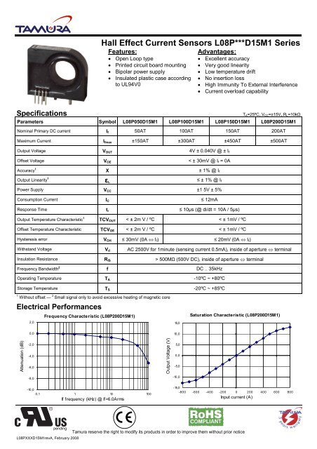 Hall Effect Current Sensors L08P***D15M1 Series - BFi OPTiLAS A/S