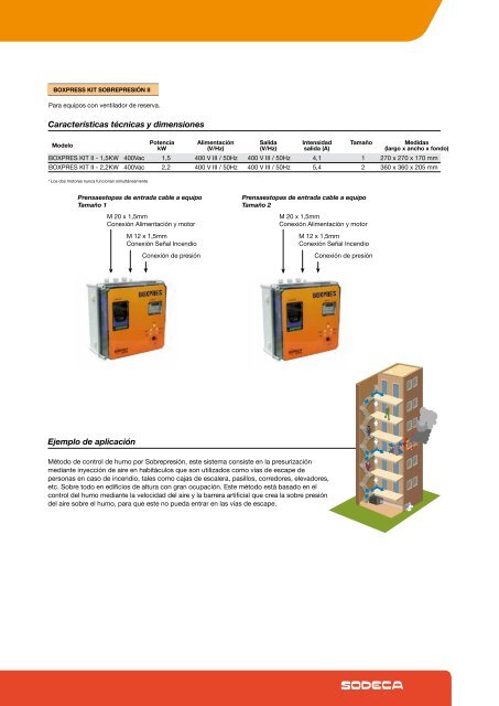 kit sobrepresiÃ³n - Sodeca