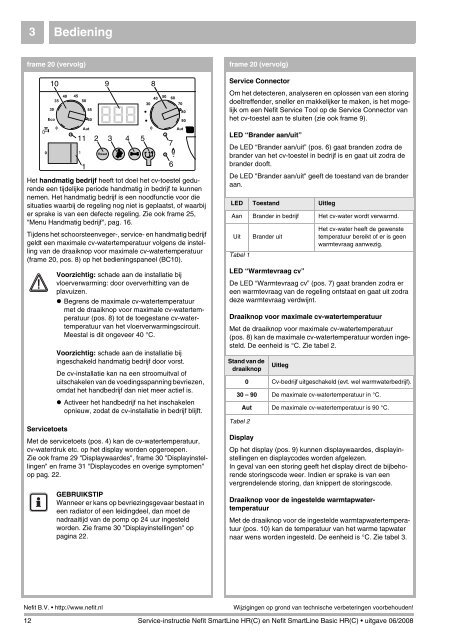 Service-instructie Nefit SmartLine (Basic) HR(C) - NL