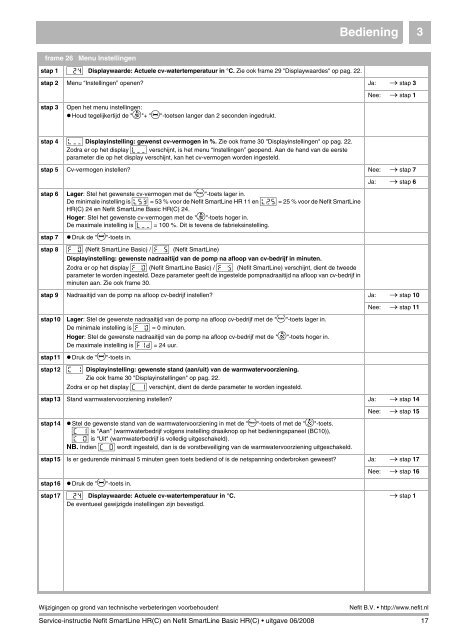 Service-instructie Nefit SmartLine (Basic) HR(C) - NL