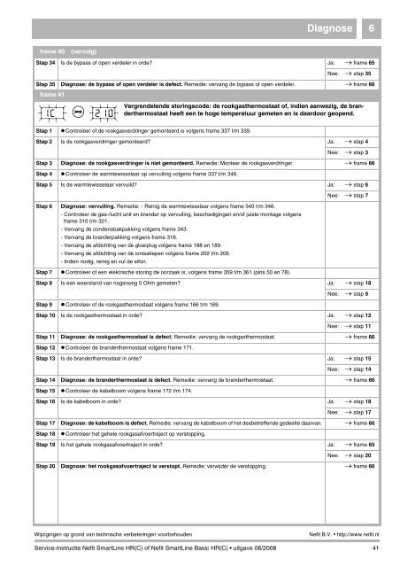 Service-instructie Nefit SmartLine (Basic) HR(C) - NL