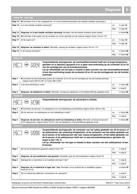 Service-instructie Nefit SmartLine (Basic) HR(C) - NL