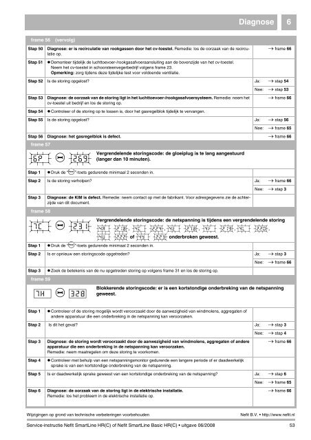 Service-instructie Nefit SmartLine (Basic) HR(C) - NL