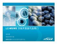 LC-MS/MS æ¹æ³å¼åæå·§åçªé¨