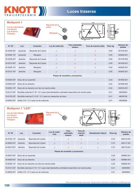 Componentes para remolques - Produkte24