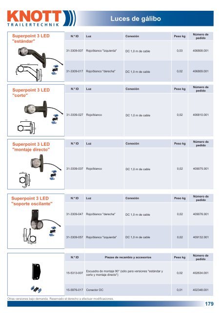 Componentes para remolques - Produkte24