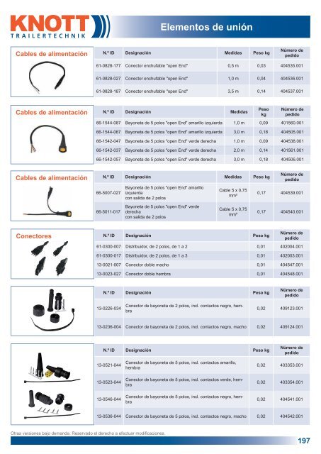 Componentes para remolques - Produkte24