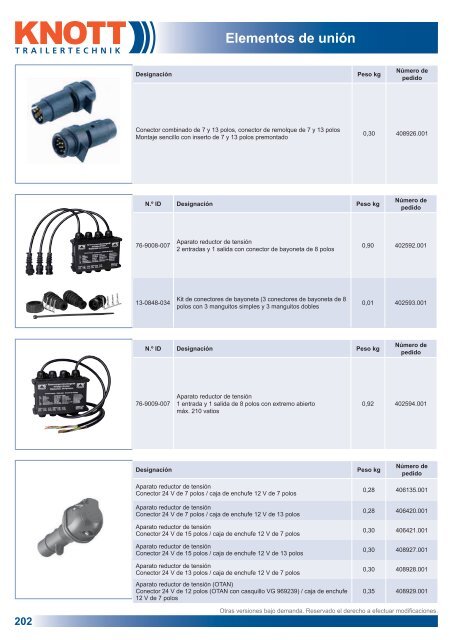 Componentes para remolques - Produkte24