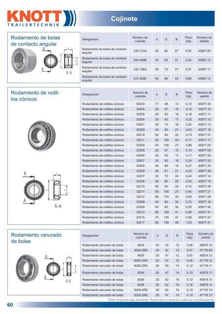 Componentes para remolques - Produkte24