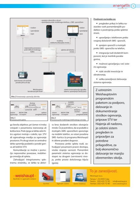 Solarni moduli BAUER - Revija Energetik