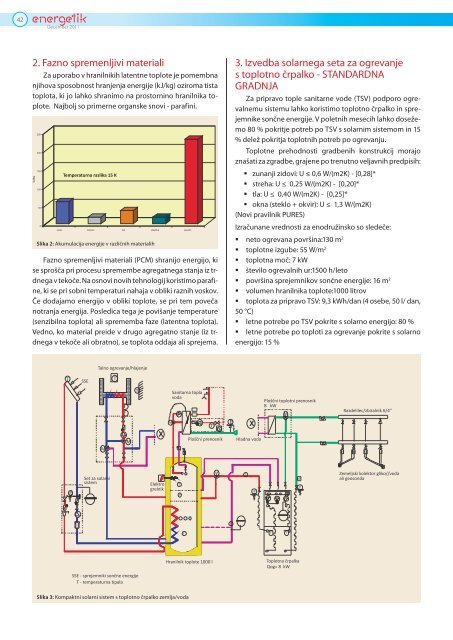 Solarni moduli BAUER - Revija Energetik