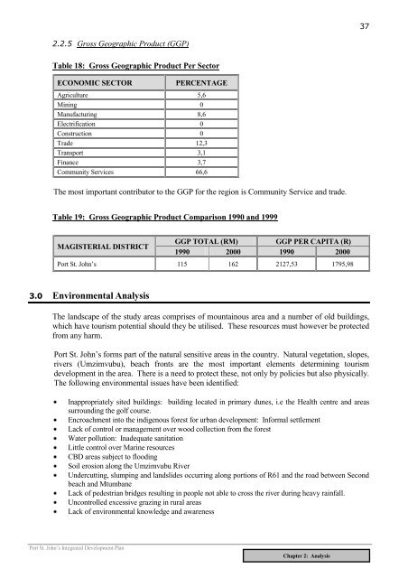 Port St Johns LM IDP May02.pdf - Provincial Spatial Development plan