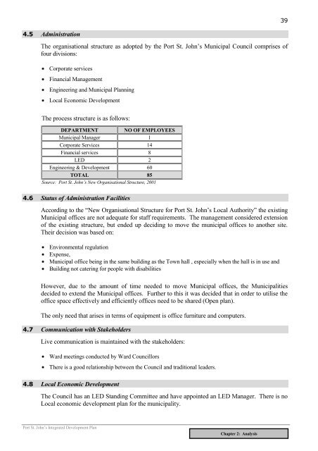 Port St Johns LM IDP May02.pdf - Provincial Spatial Development plan