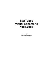 StarTypes Visual Ephemeris 1900-2000