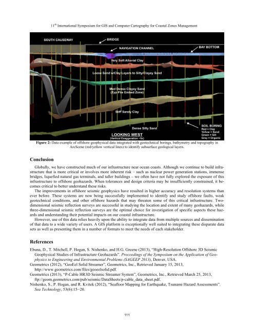 Download PDF - COINAtlantic