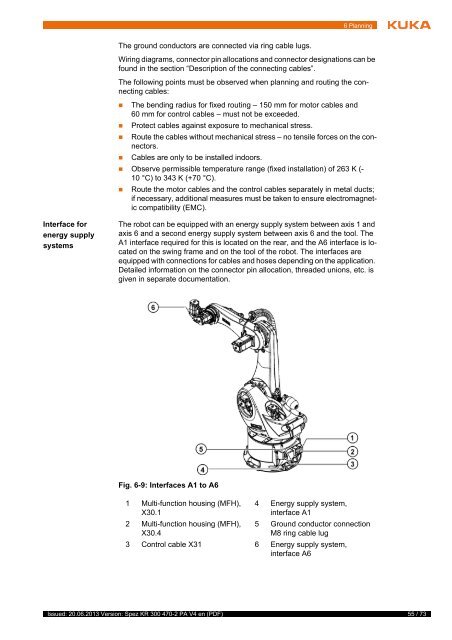 KR 300-2 PA, KR 470-2 PA - KUKA Robotics