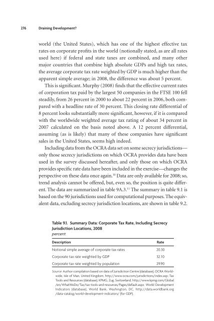 draining development.pdf - Khazar University