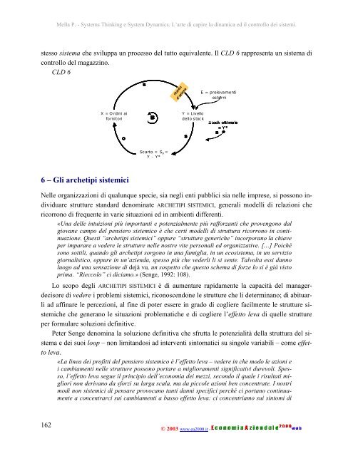 Systems Thinking e System Dynamics. L'arte di capire la dinamica ...