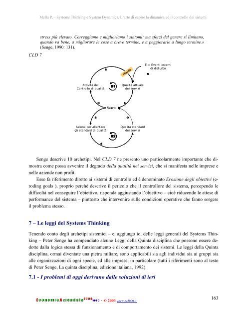 Systems Thinking e System Dynamics. L'arte di capire la dinamica ...