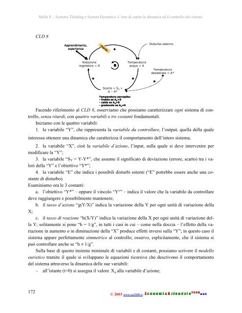 Systems Thinking e System Dynamics. L'arte di capire la dinamica ...