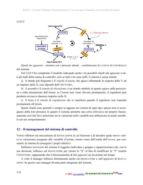 Systems Thinking e System Dynamics. L'arte di capire la dinamica ...